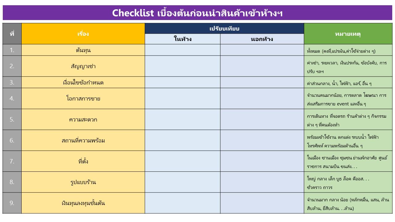 CheckList_DepartmentStore