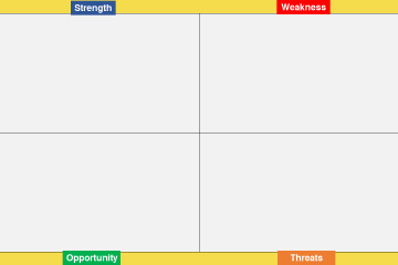 SWOT_Template