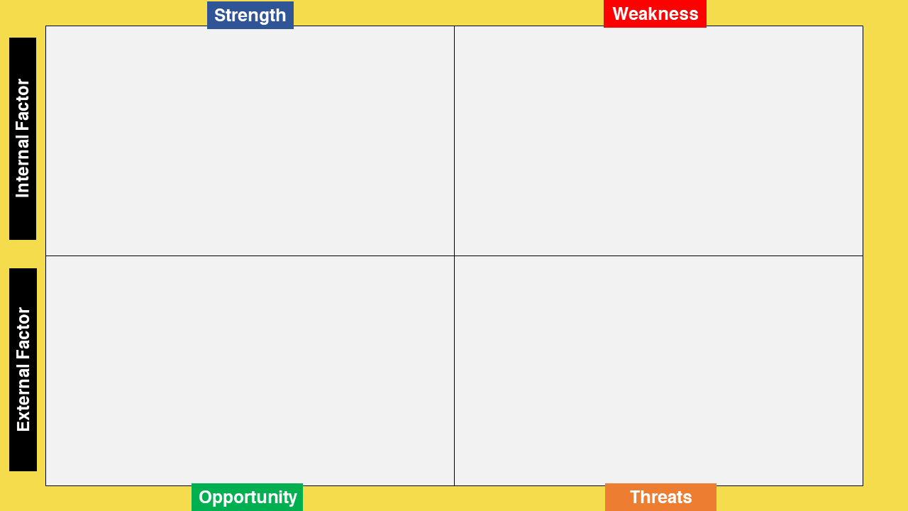 SWOT_Template