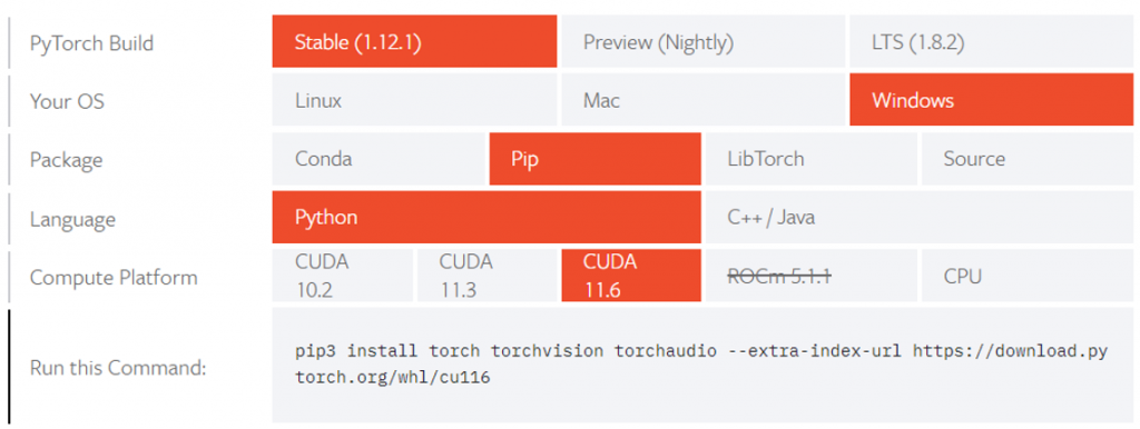 Pytorch วิธีใช้งานเบื้องต้นทดลองทำโมเดลจำแนกรูปภาพด้วย ConvNet