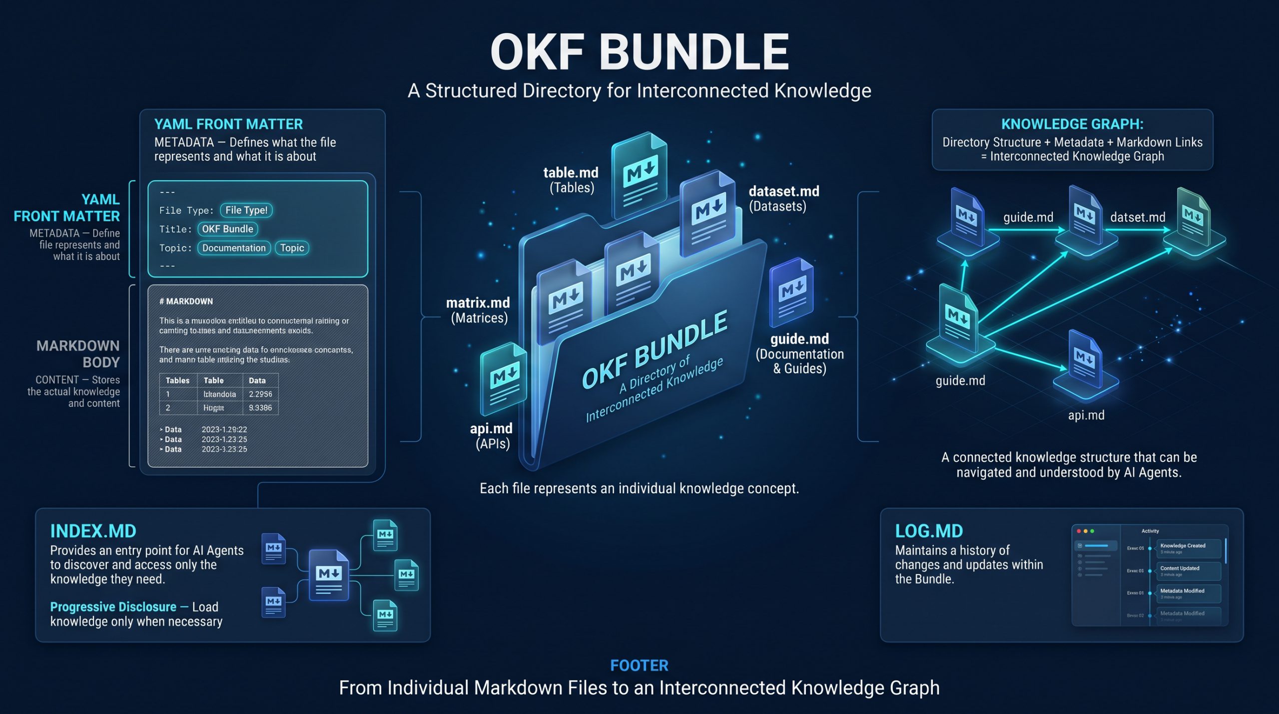 OKF_2